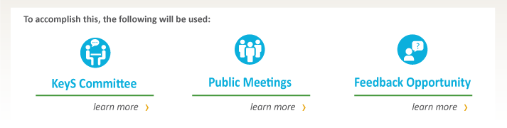 Public Involvement Icons